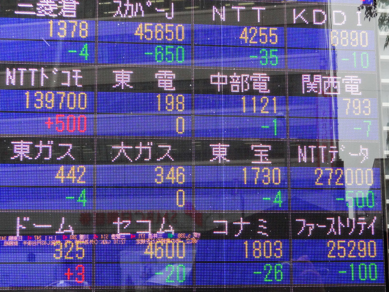 A view of Asian markets